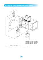 Underbar Equipment TBD - 4