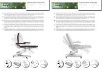 Technical manual 2014-5