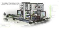 REGUPOL fitness flooring-5