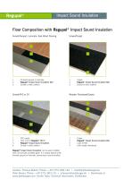 Underfloor Impact Sound Insulation - 6