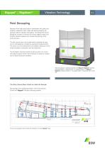 Vibration Isolation of Buildings - 7