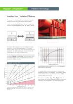 Vibration Isolation of Machine Foundations - 6