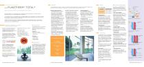 SGG PLANITHERM® TOTAL+-2