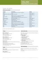 Triflex BWS-4