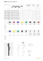 CLUSTER COLUMN PROJECTORS - 7