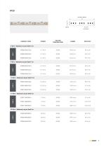 CONTINUOUS LED SOLUTIONS - 7