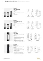 L-COLUMN Intelligent light columns - 11