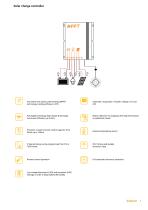 Solar Integrated Luminaires Brochure - 3