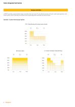 Solar Integrated Luminaires Brochure - 4