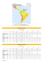 VERTICAL SOLAR PV POLES - 12