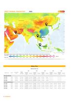 VERTICAL SOLAR PV POLES - 14