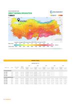 VERTICAL SOLAR PV POLES - 16