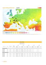 VERTICAL SOLAR PV POLES - 8