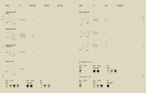 New shapes for design-21