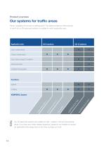 Surface protection systems-10