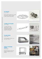 Granule Gastro-5