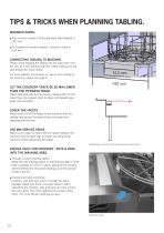 Tabling Examples - 10