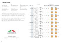 Palladio Standard-3