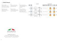 Palladio Telescopic-3