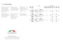 Scheda Galileo Dark-3