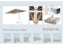 Scheda Milano Poker Double-2