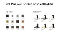 Catalog Basalte Eve-19
