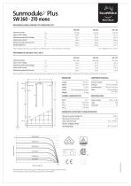 Sunmodule Plus SW 260-270 mono - 2