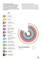 Indoor Lighting Catalogue 2026 - Faro Barcelona-29