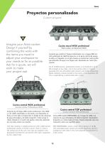 WOK COOKERS-7