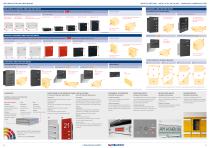 CATALOGUE EXCERPT MAILBOX BANKS-3