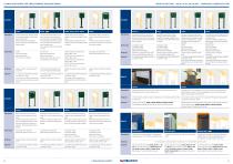CATALOGUE EXCERPT MAILBOX BANKS-5
