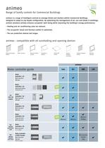 Animeo Range Overview - 2