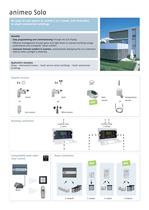 Animeo Range Overview - 4