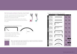 Glydea Curtain Track System Catalogue - 9