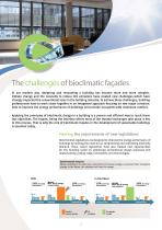 Solutions for bioclimatic facades - 2