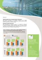 Solutions for bioclimatic facades - 9