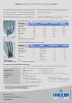 Warm edge + triple-pane insulating glazing-2