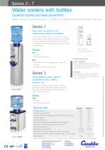 Canaletas bottle water coolers Series 3-7-2