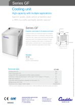Canaletas Series GF-86H-2