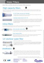 Canaletas Water Filters-2