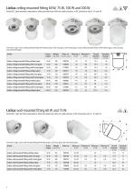 LINDNER LIGHT Functional fittings - 2