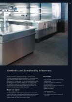 Induction Cooking Suites-11