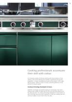 Induction Cooking Suites-13