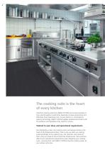 Induction Cooking Suites-6