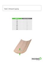 Accoya® Alder Lumber Grading and Dimensions Specifications-11