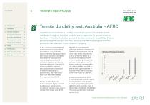 PERFORMANCE TESTING SUMMARY-10