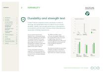 PERFORMANCE TESTING SUMMARY-5