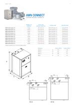 AWN CONNECT - 17