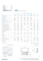 EHT - 2