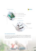 S-PRE/Day-Night/T Modbus - 6